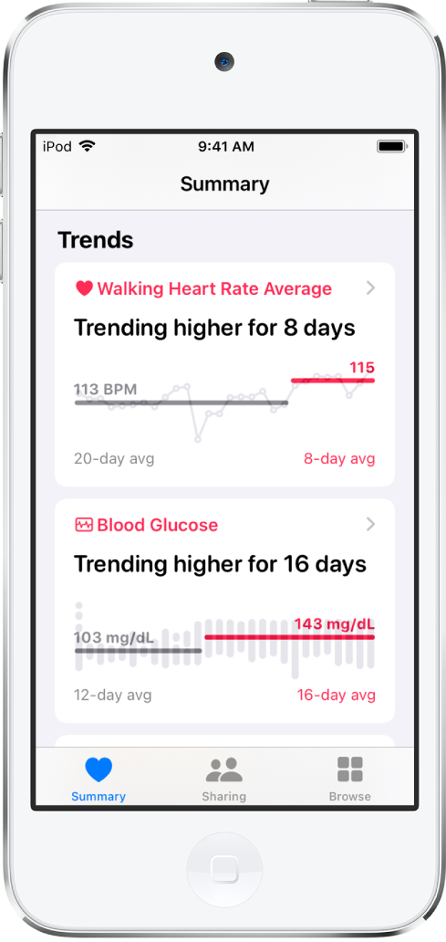 Datos de tendencias en la pantalla Resumen, que incluyen gráficas para el promedio de frecuencia cardiaca al caminar y la glucosa en la sangre.