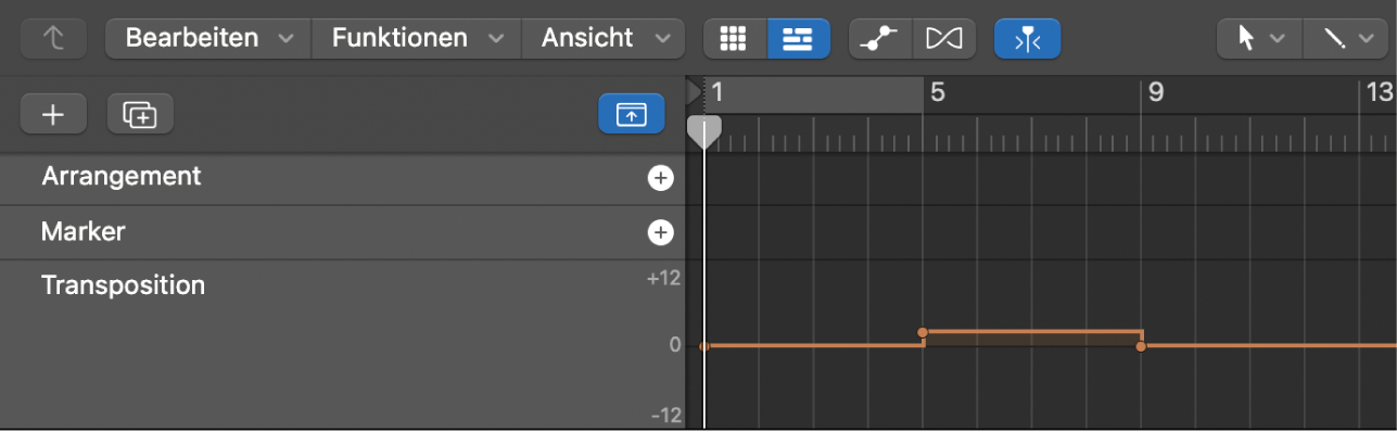 Abbildung. Transpositionsspur