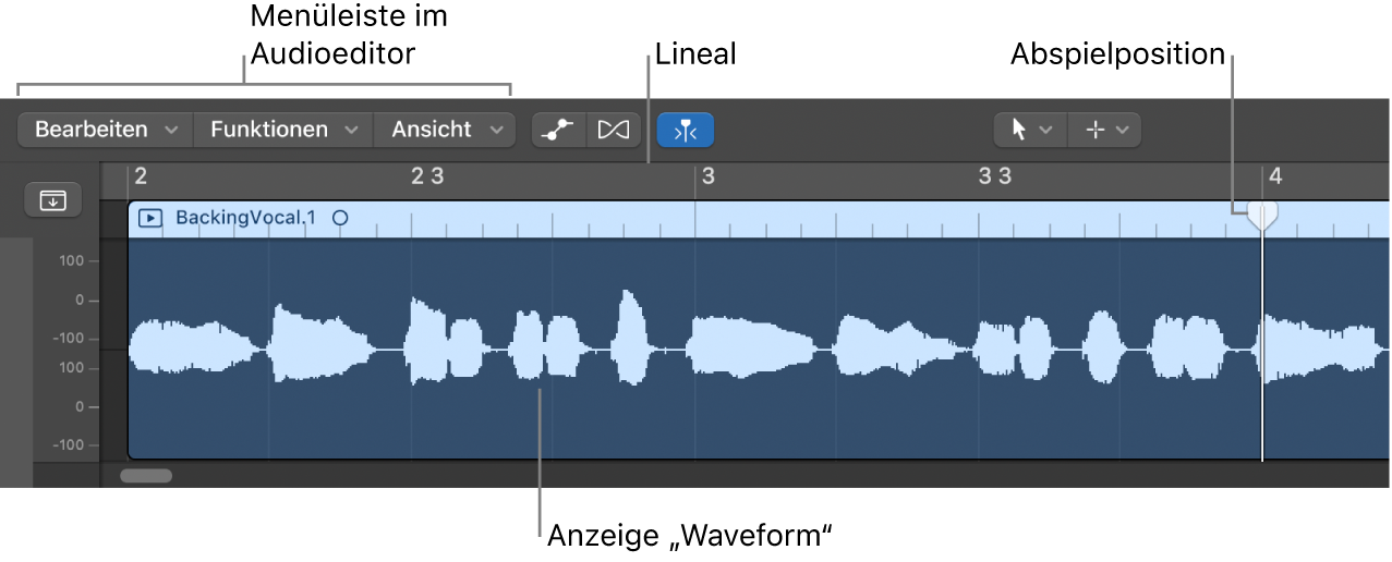 Abbildung. Der Audiospureditor