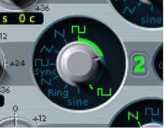 Figure. Oscillator 2 PWM.