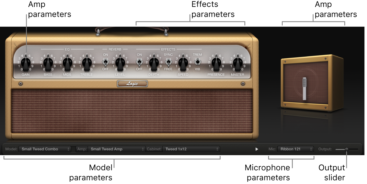 Figure. Amp Designer window, showing main interface areas.
