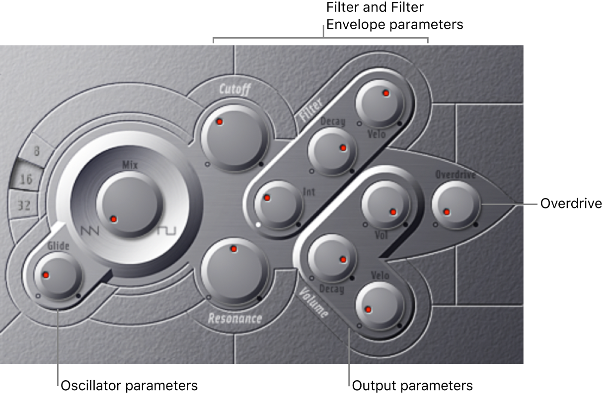 Figure. ES M window showing main interface areas.