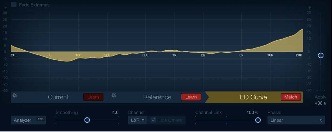 Figure. Fenêtre du module Match EQ.