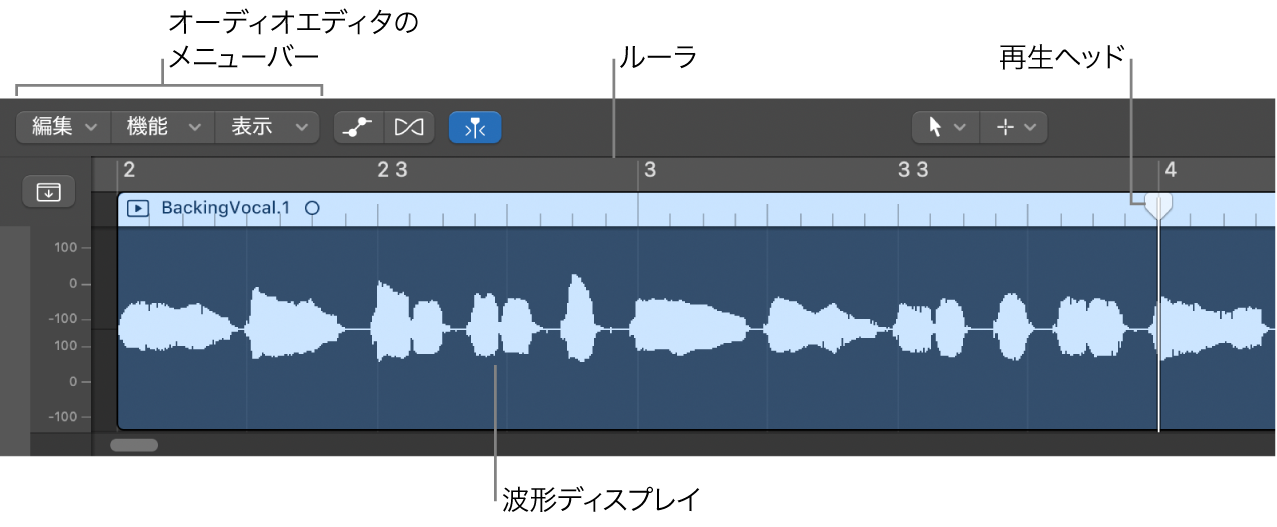 図。オーディオ・トラック・エディタ。
