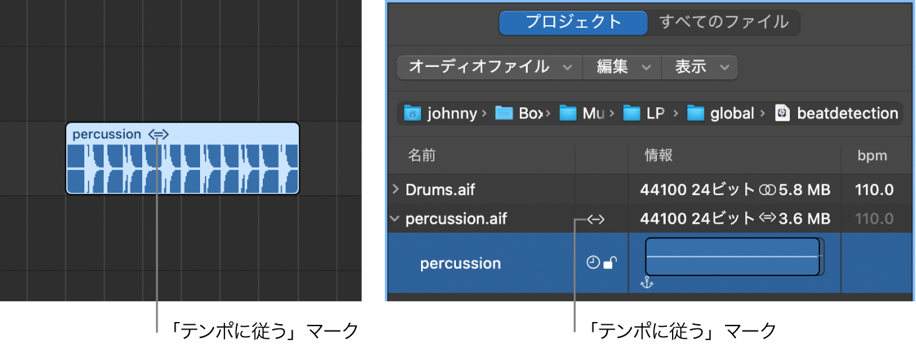 図。オーディオリージョンおよびプロジェクト・オーディオ・ブラウザの「テンポに従う」マーク。