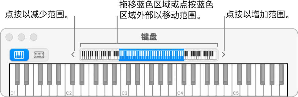 图。屏幕键盘。