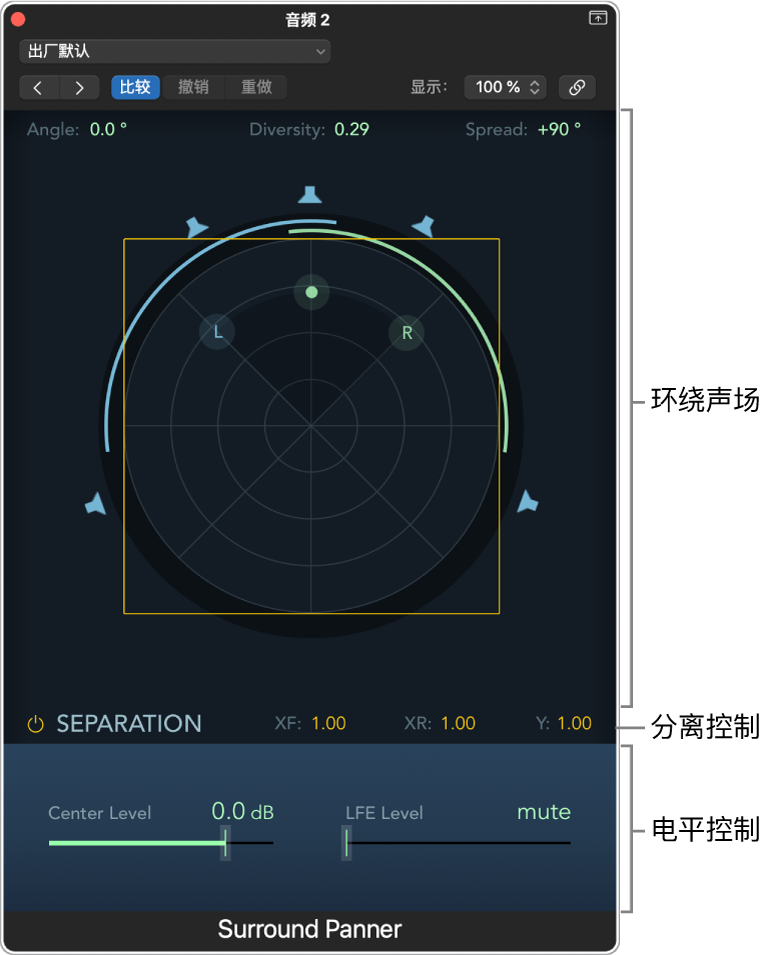 图。“单声道到环绕声声相器”窗口。