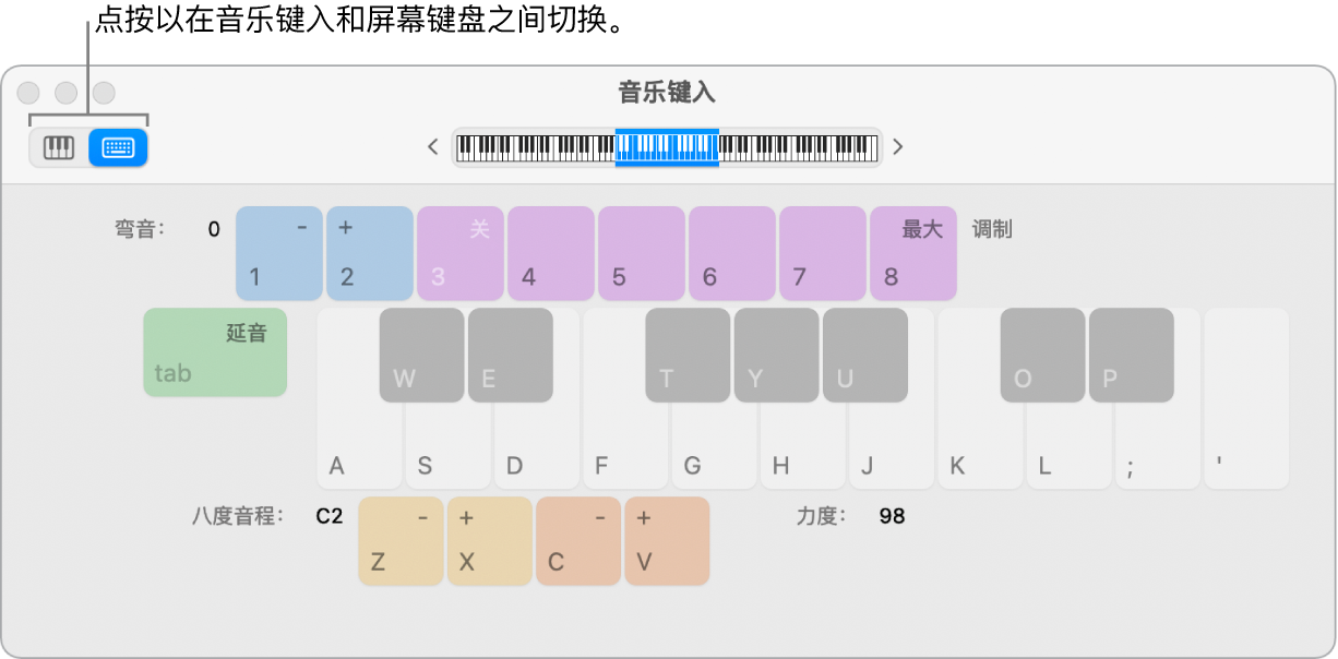 图。“音乐键入”窗口。