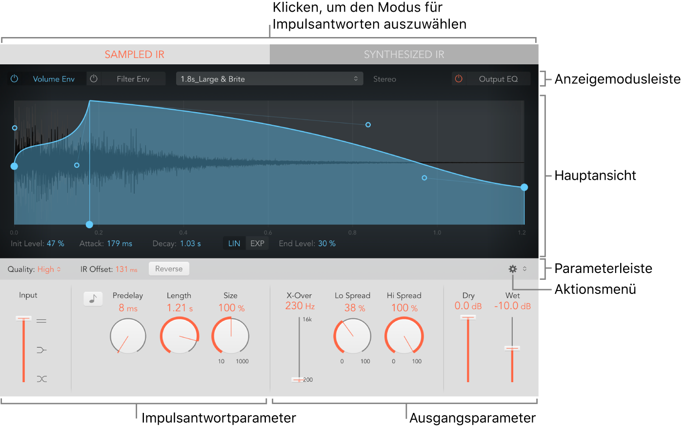 Abbildung. Amp Designer-Fenster mit Haupt-Interface-Bereichen