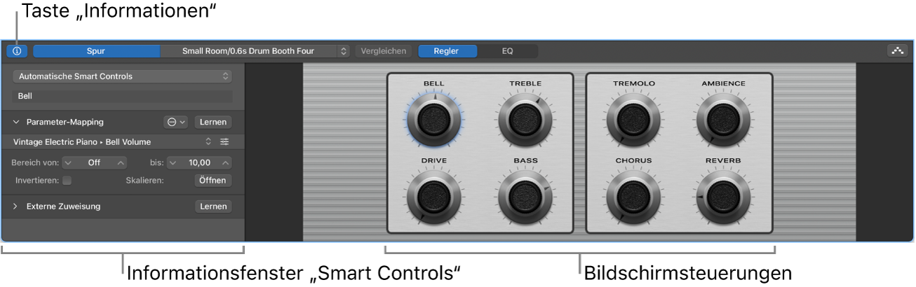 Abbildung. Bereich „Smart Controls“ mit Bildschirmsteuerungen und Informationsfenster
