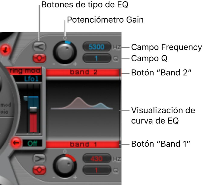 Figure. EQ section.