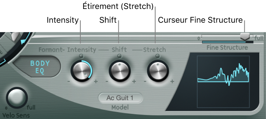 Figure. Paramètres Body EQ.