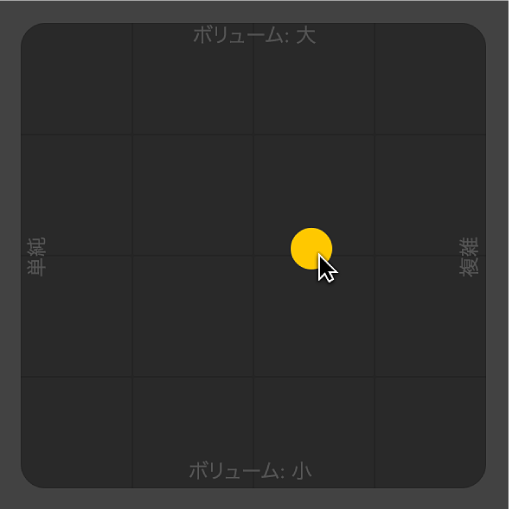 図。DrummerエディタのXYパッド。