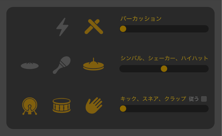 図。エレクトリックパターンのバリエーションコントロールが表示されたDrummerエディタ。