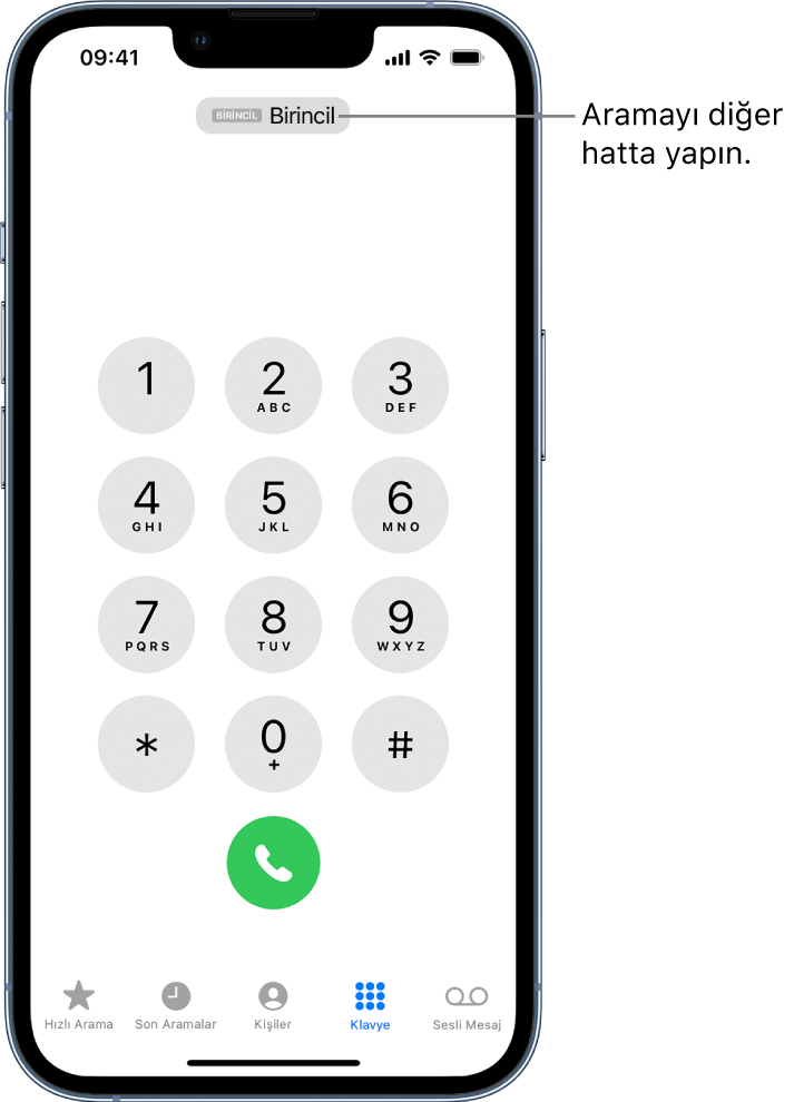 Telefon klavyesi. Ekranın en altında, soldan sağa doğru şu sekmeler var: Hızlı Arama, Son Aramalar, Kişiler, Klavye ve Sesli Mesaj.