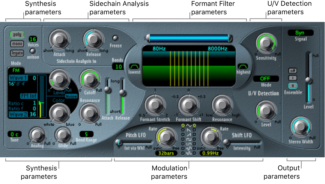Figure. EVOC 20 PS window showing main interface areas.