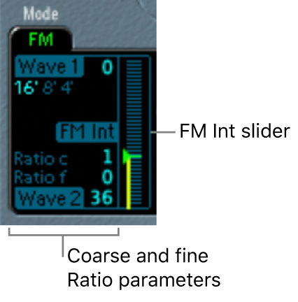 Figure. FM Mode Oscillator parameters.
