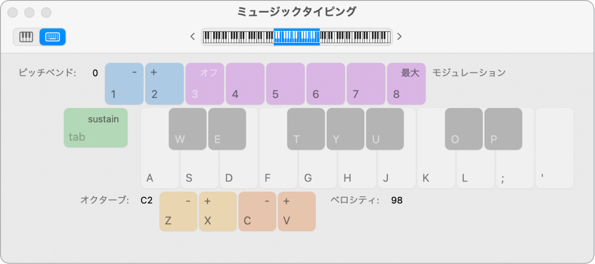 図。「ミュージックタイピング」ウインドウ。