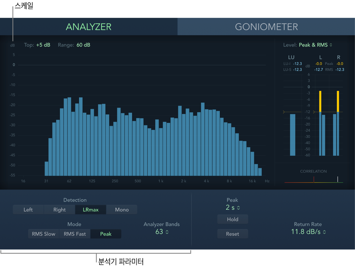 그림. Analyzer 파라미터.