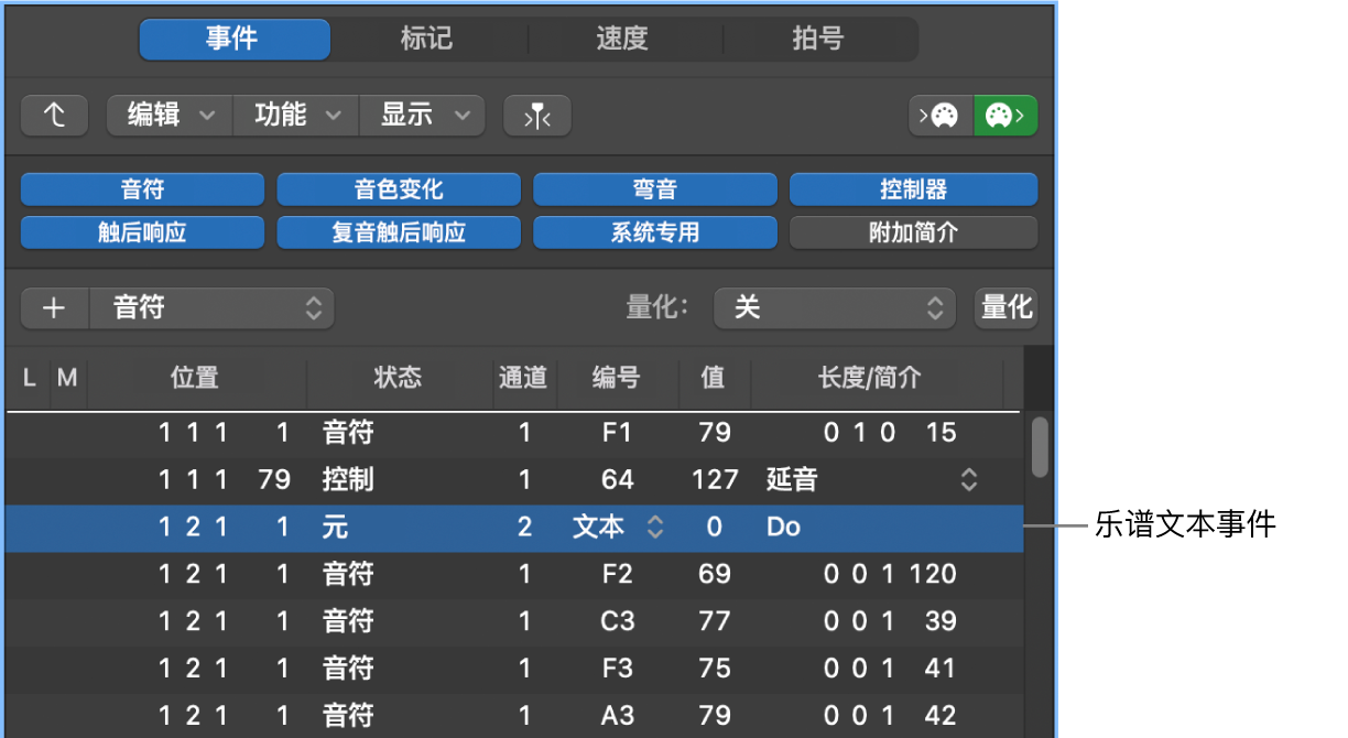 图。“事件列表”中的乐谱文本事件。
