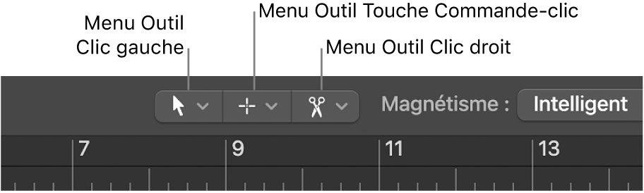 Figure. Menus Outil Clic gauche, Outil Touche Commande-clic et Outil Clic droit dans la zone Arrangement.