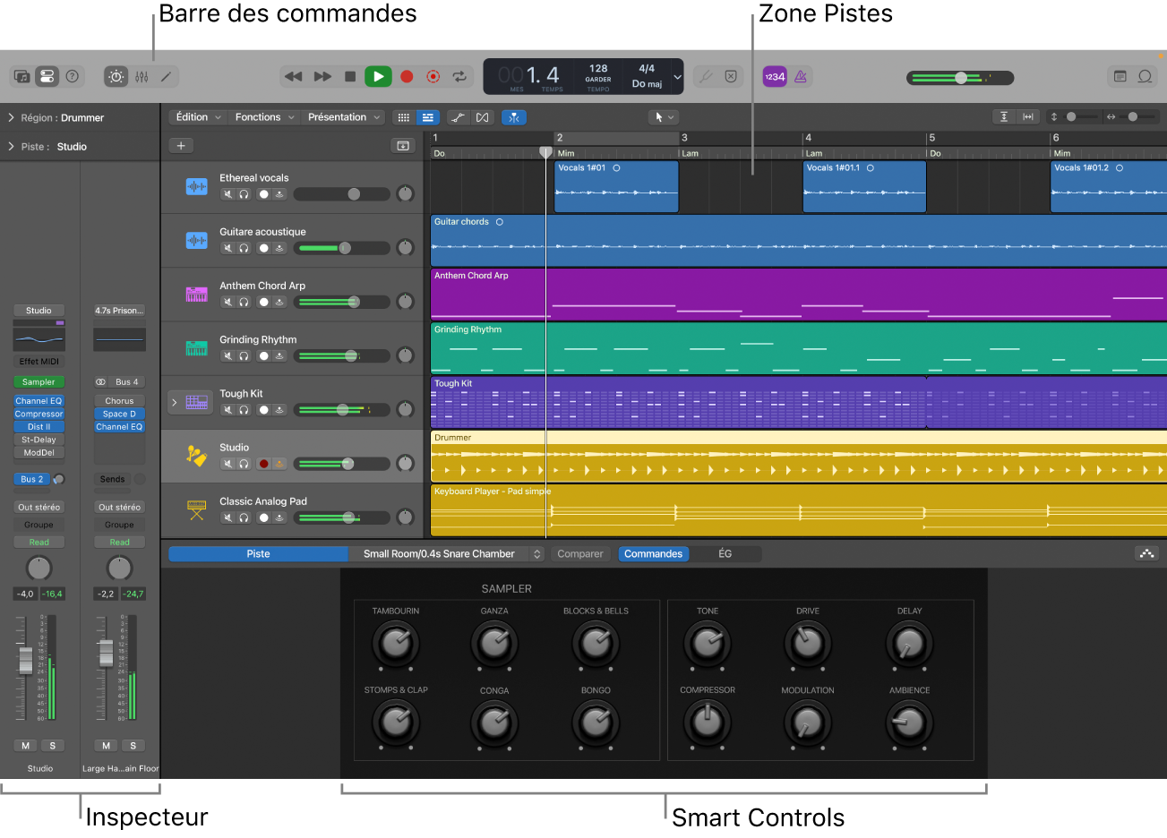 Figure. Fenêtre principale de Logic Pro avec les zones principales de travail.