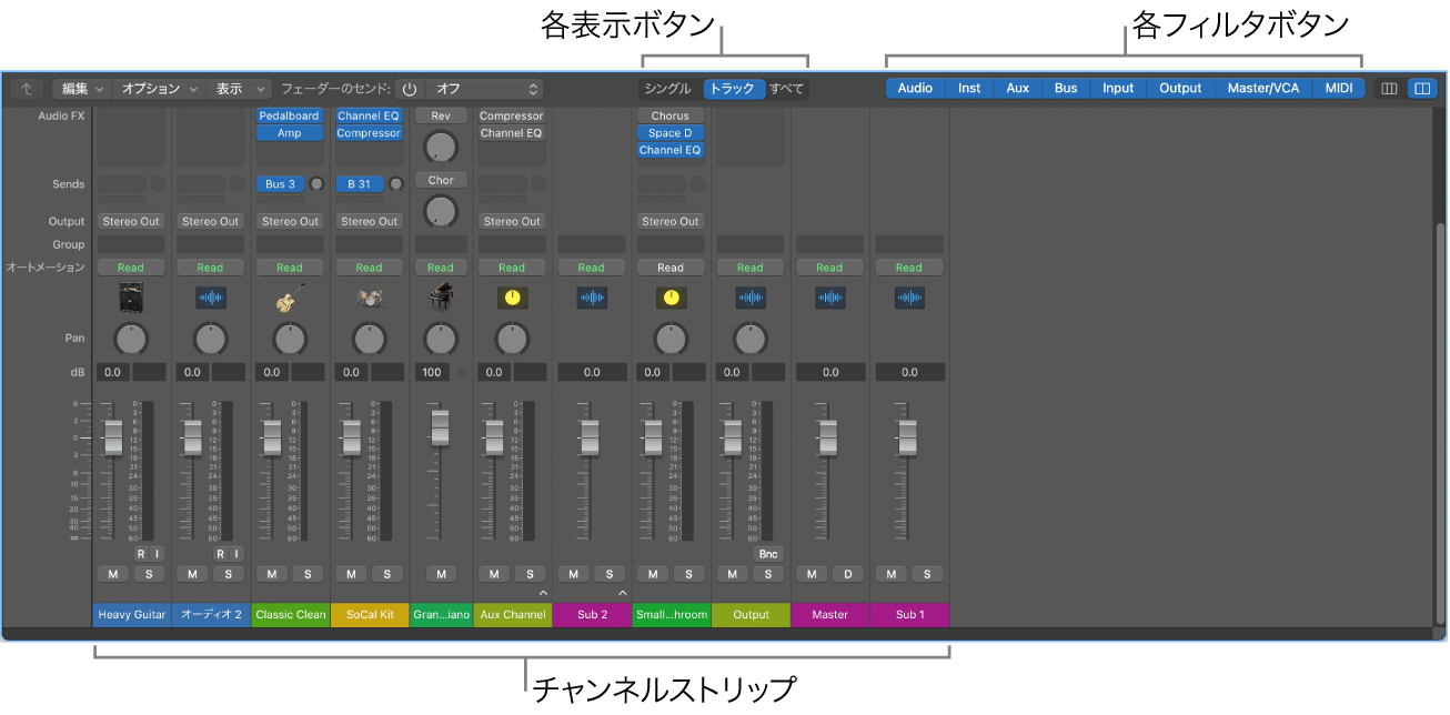図。ミキサー。