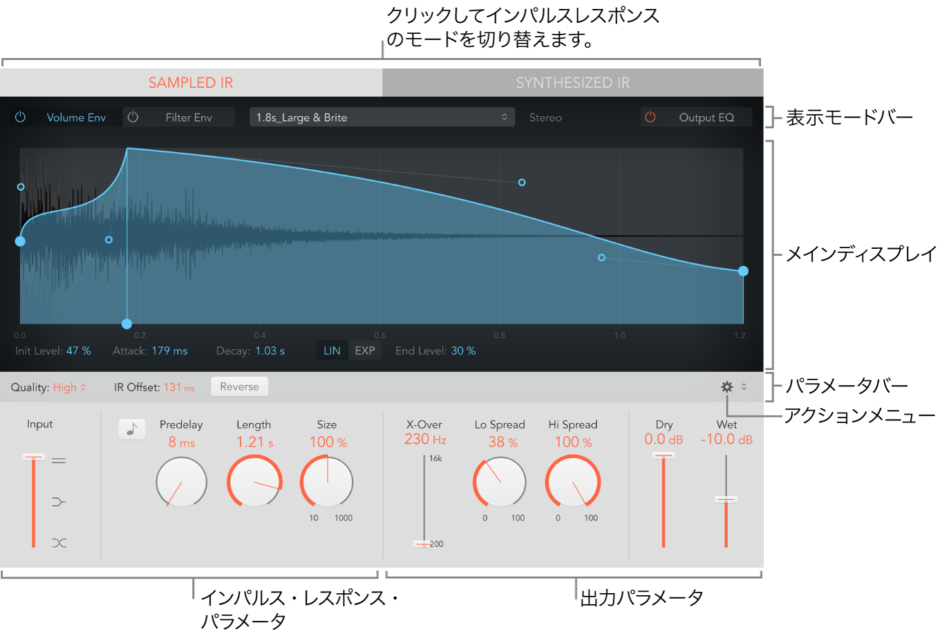 図。Space Designerウインドウ。主なインターフェイス領域が表示されている。