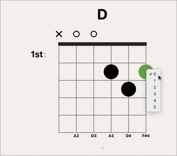 図。フィンガリングマークの指番号の選択。