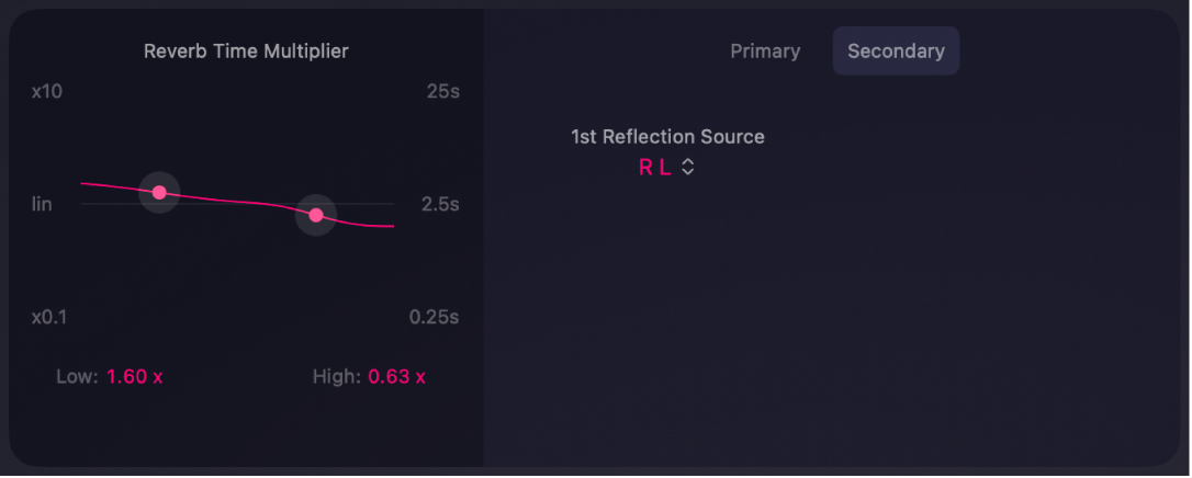 图。QRS 的次要参数集。