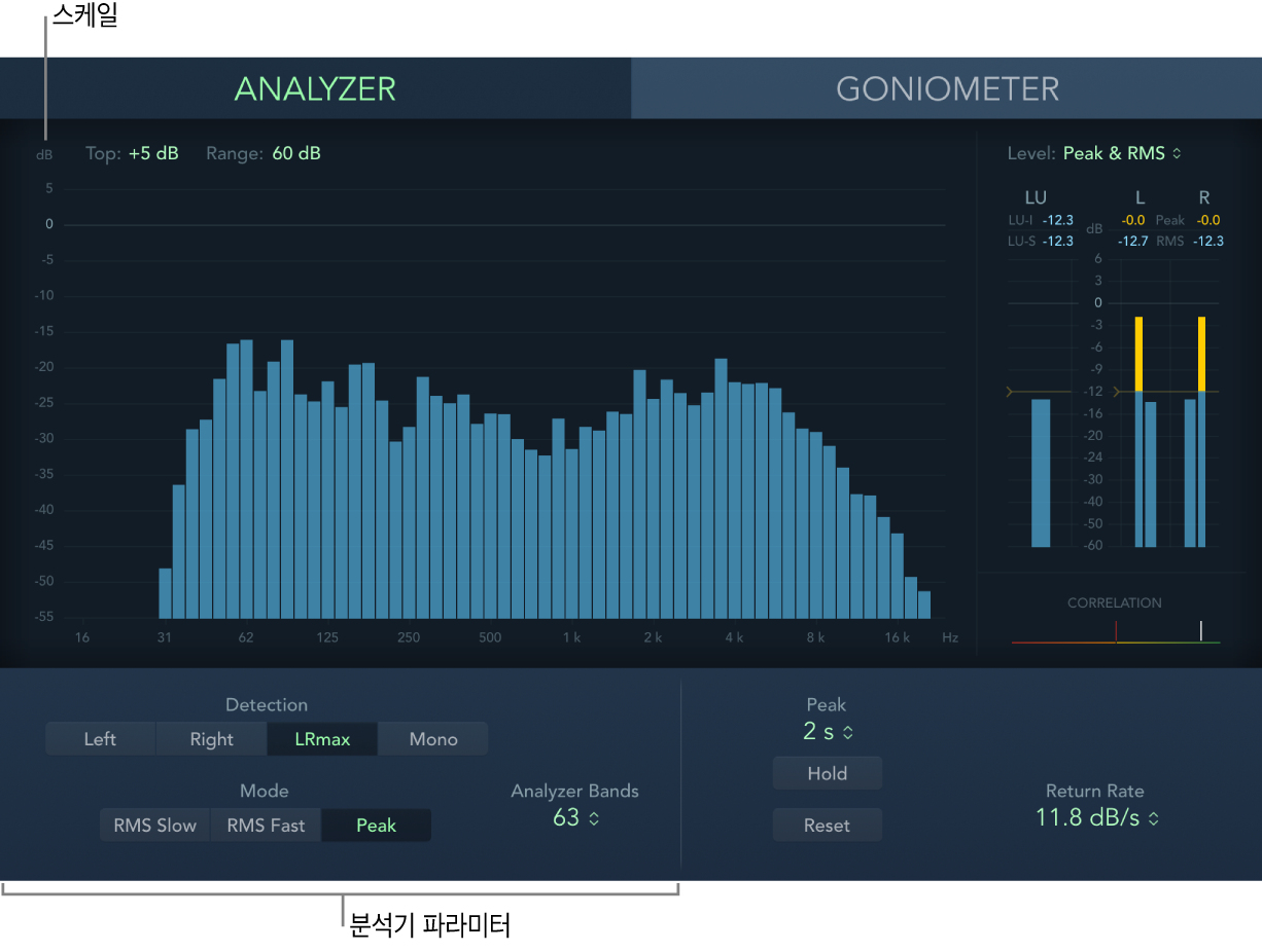 그림. Analyzer 파라미터.