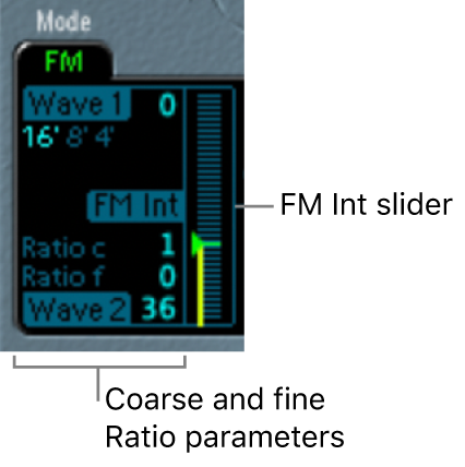 Figure. FM Mode Oscillator parameters.