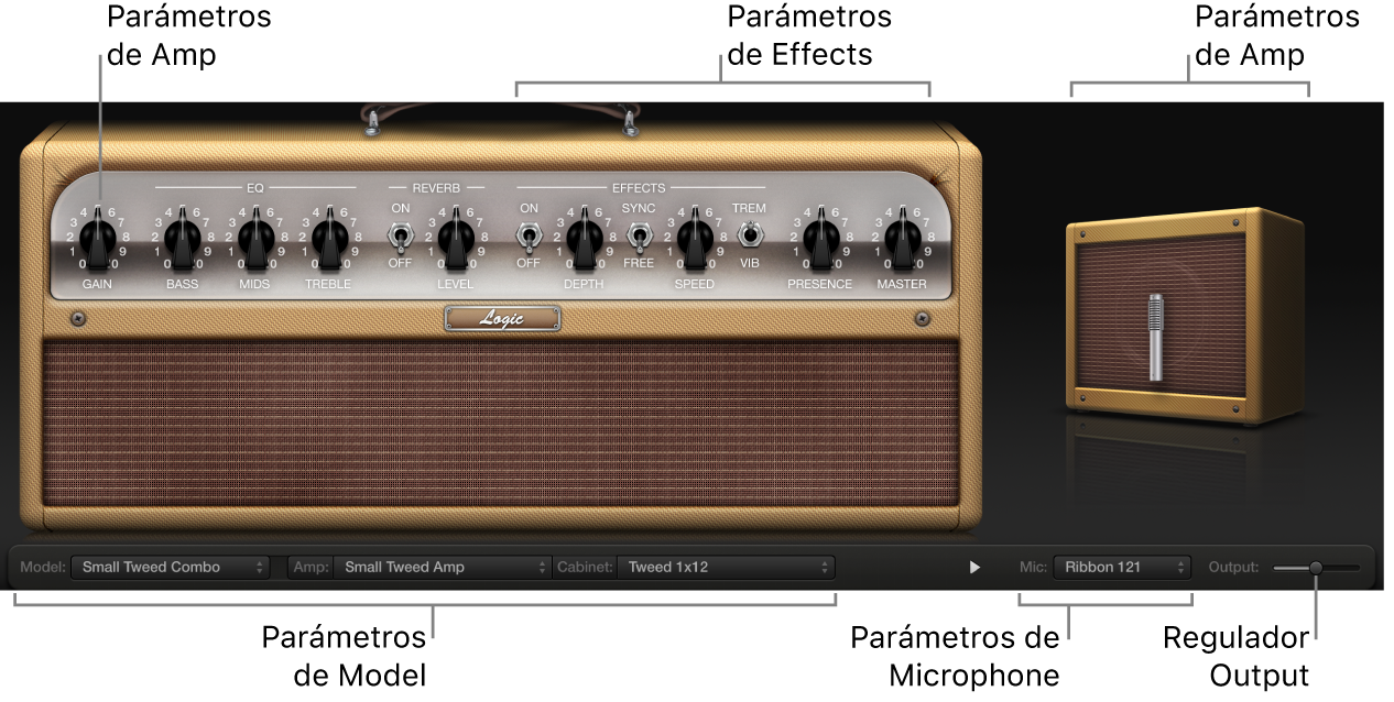 Ilustración. Ventana Amp Designer, mostrando las principales áreas de la interfaz.
