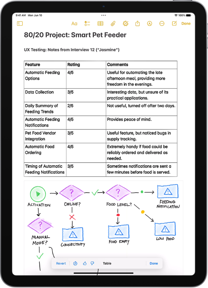 iPad affichant du texte organisé dans un tableau dans l’app Notes.