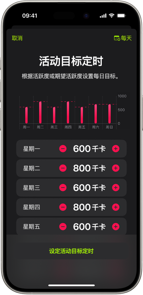 “健身”的“活动目标定时”屏幕显示用于按星期几来增减活动目标的按钮。