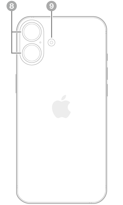 Revers de l’iPhone 16 Plus. Les càmeres posteriors i el flaix són a la part superior esquerra.