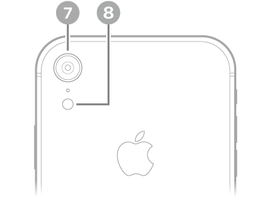 Rückansicht des iPhone XR. Oben links befinden sich die rückwärtige Kamera und der Blitz.