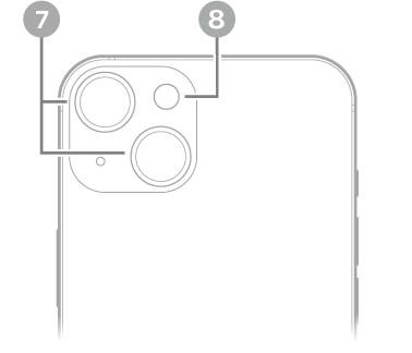 La vue arrière de l’iPhone 13. Les caméras arrière et le flash se trouvent en haut à gauche.