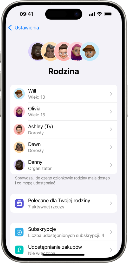 Ekran chmury rodzinnej w Ustawieniach. Widoczna jest lista pięciu członków rodziny, którym udostępniane są cztery subskrypcje.