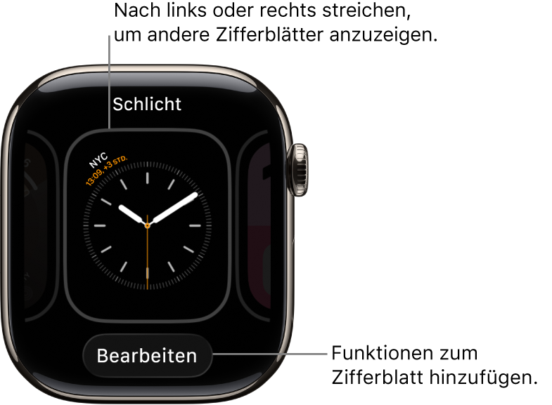 Ein Zifferblatt zeigt die Taste „Bearbeiten“, die erscheint, nachdem du einen Finger auf das Zifferblatt legst. Der Name des Zifferblatts befindet sich oben. Streiche nach links oder rechts, um andere Zifferblattoptionen anzuzeigen.