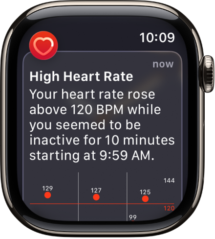 A Heart Rate alert, indicating a high heart rate.