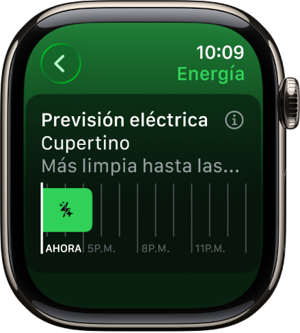La pantalla de pronóstico de la red eléctrica mostrando que la energía más limpia está disponible hasta las 5:30 p.m.