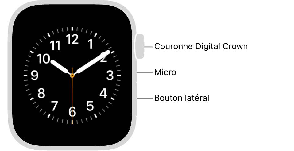 L’avant de l’Apple Watch SE 3, avec l’écran affichant le cadran, et sur le côté de la montre, de haut en bas, la Digital Crown, le micro et le bouton latéral.