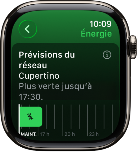 Écran Prévisions du réseau indiquant que l’énergie verte est disponible jusqu’à 17 h 30.
