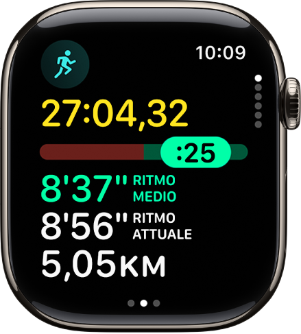 L’app Allenamento su Apple Watch con la vista “Ritmo definito” per un allenamento di corsa outdoor. Nella parte superiore è mostrata la durata della corsa. Sotto è presente un cursore che indica se stai mantenendo il ritmo o se sta calando. Le opzioni “Ritmo medio”, “Ritmo attuale” e la distanza sono mostrate in basso.