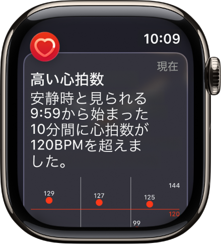 心拍数通知。高心拍数を示しています。