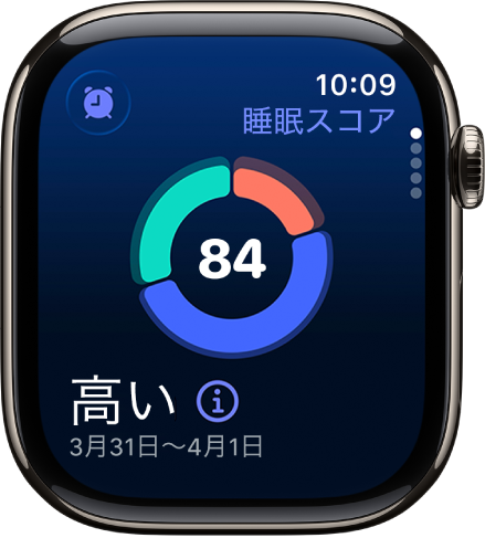 睡眠スコアの画面。画面の中央にスコアが表示されています。画面左下に評価と睡眠の時間が表示されています。