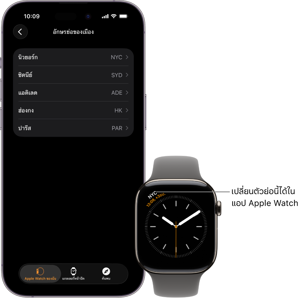 iPhone และ Apple Watch แสดงอยู่ข้างกัน หน้าจอของ Apple Watch แสดงเวลาของนครนิวยอร์ก ซึ่งใช้อักษรย่อ NYC หน้าจอของ iPhone แสดงรายชื่อของเมืองในการตั้งค่านาฬิกาในแอป Apple Watch