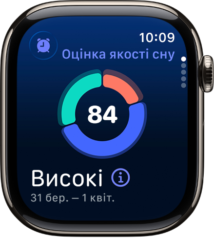 Екран оцінки якості сну, у центрі якого показано результат. Оцінка та час сну відображаються в лівому нижньому куті екрана.