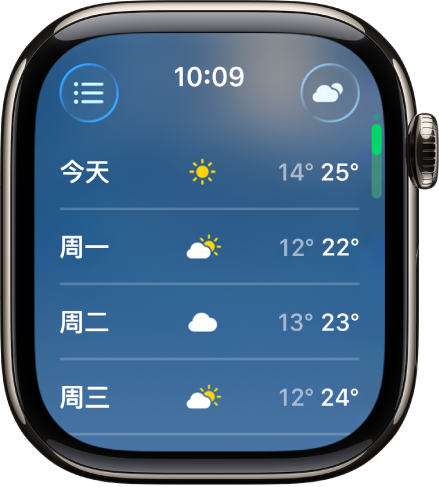 10 日天气预报屏幕,显示 4 天的预计最低温和最高温。